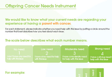 Offspring Cancer Needs Instrument (OCNI)